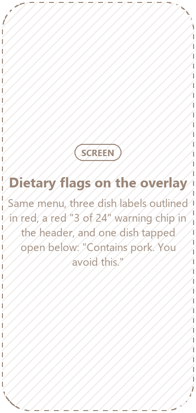 Placeholder: dietary screen