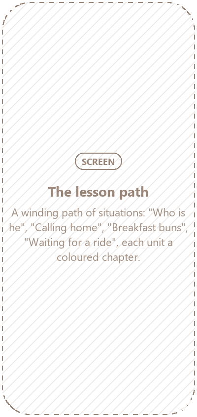 Placeholder: lessons screen