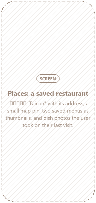 Placeholder: places screen