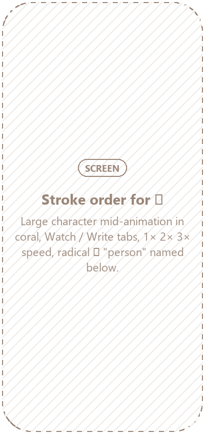 Placeholder: writing screen